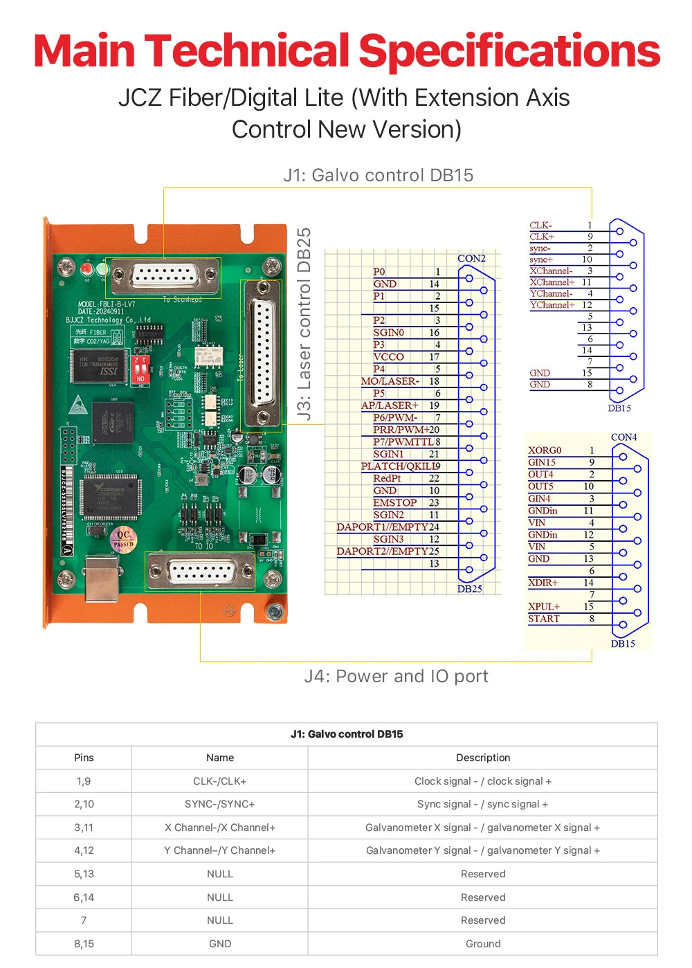 Laser Marking Board JCZ LV7 Laser Control Card Ezcad Software for 1064nm 355nm 10600nm Fiber UV Co2 YAG Laser Marking Machine