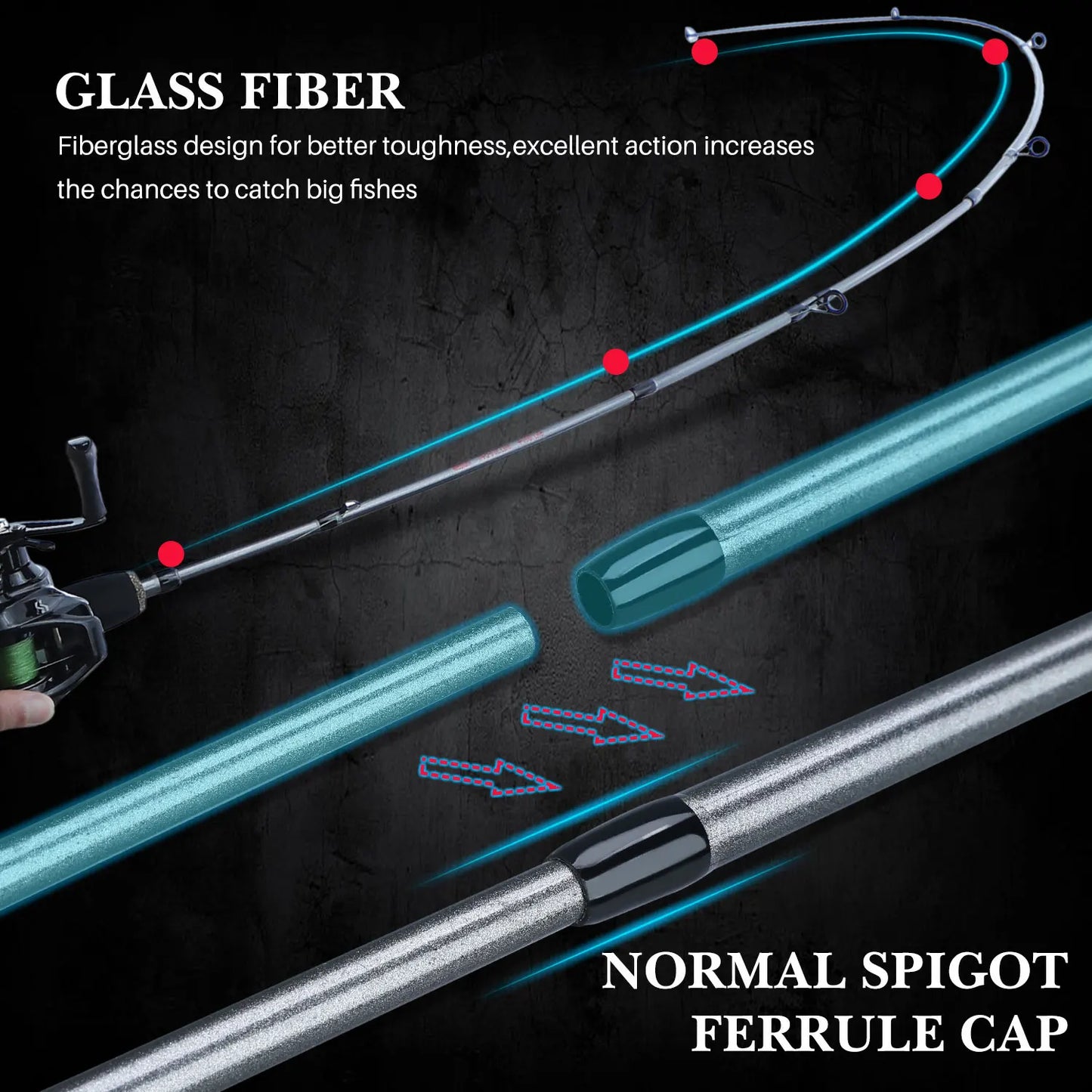 Sougayilang 5 Section Spinning Casting Fishing Rod 1.8M Ultralight Weight Carbon Fiber Poles for Travel Freshwater Fishing Pesca