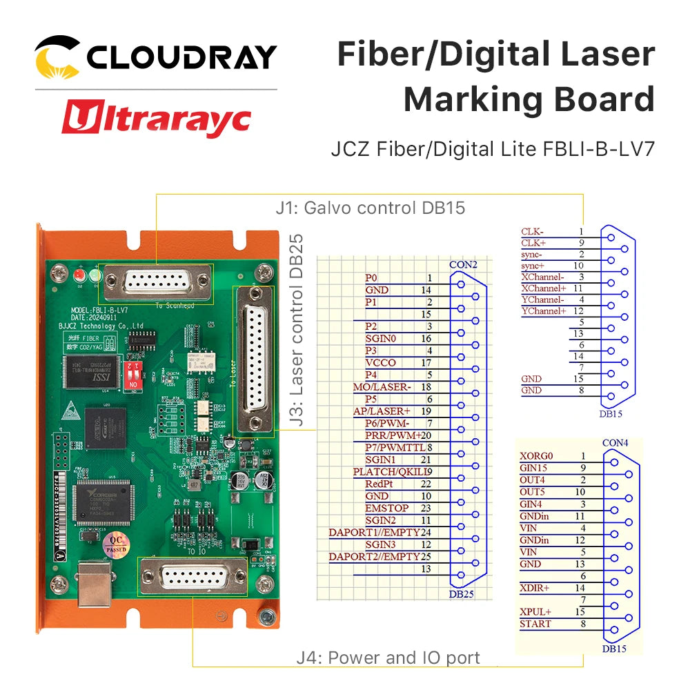 Laser Marking Board JCZ LV7 Laser Control Card Ezcad Software for 1064nm 355nm 10600nm Fiber UV Co2 YAG Laser Marking Machine