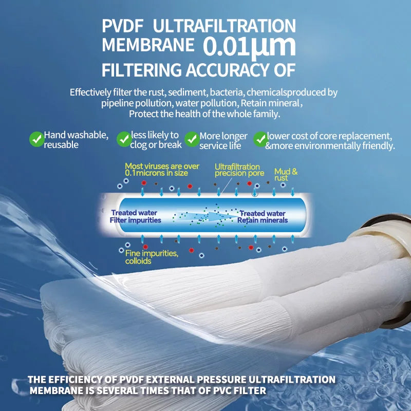 BROVA Whole House Water Filter System High Flow 0.01μm PVDF Membrane SUS304 Reusable  UF Purifier 2500L/H  Commercial/Home