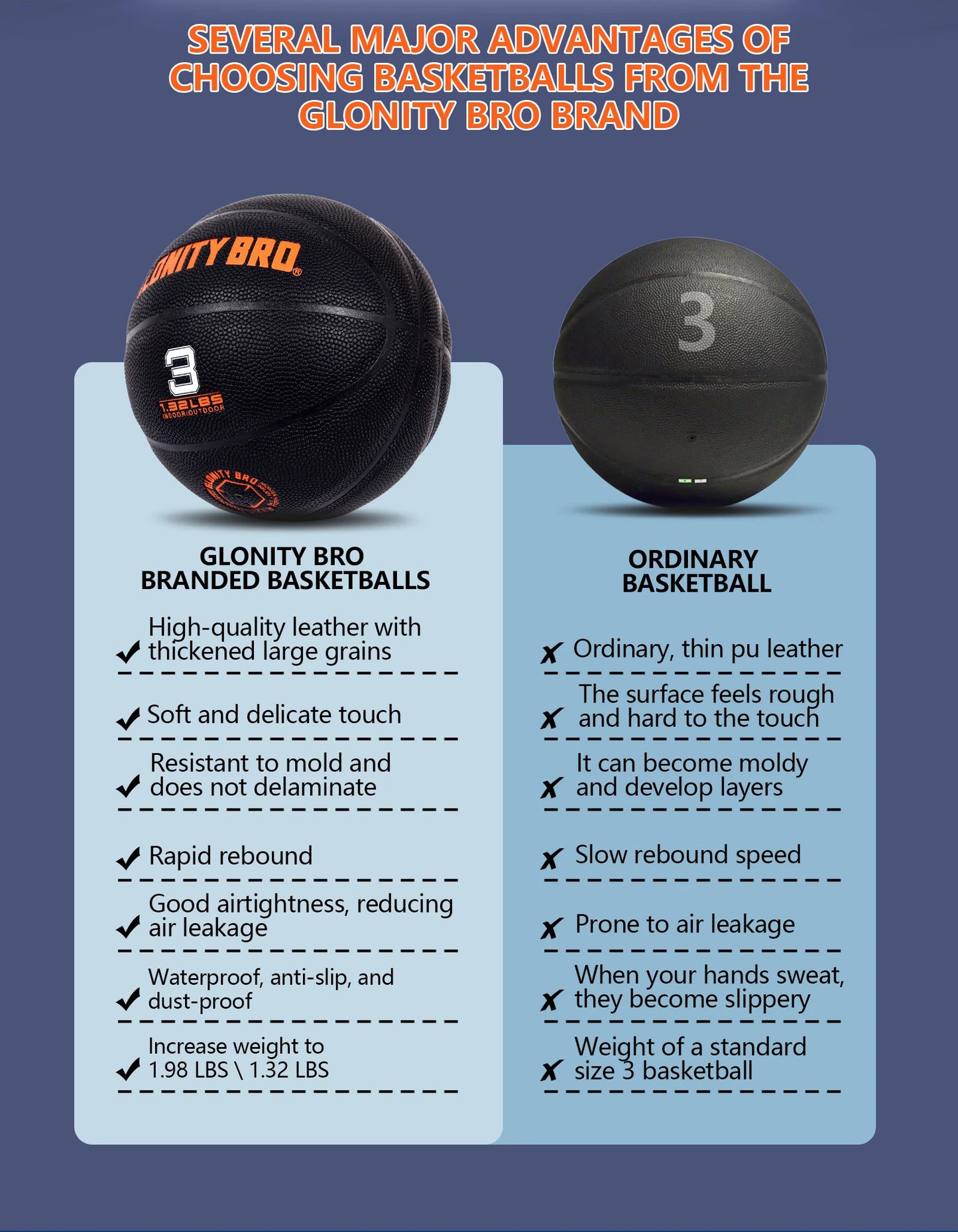 Trainer Small Heavy Ball Size 3 Basketball Ball For Indoor & Outdoor – Improve Dribbling, Passing, Handling & Rebounding Skills