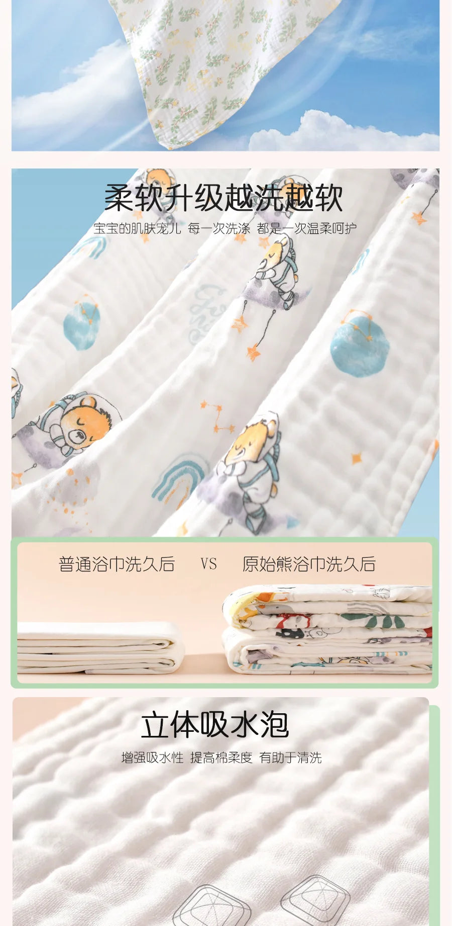 Baby Bath Towel for NewbornsAGauze-like Blanket Wrap Single Children's Bath Towel Infant Six-layer Ultra-soft Bath Towel