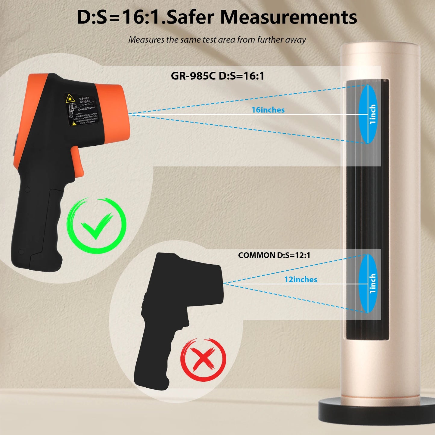Infrared Thermometer Non-Contact Digital Laser Temperature Gun with -50°C~800°C, Adjustable Emissivity for Cooking/BBQ/Freezer