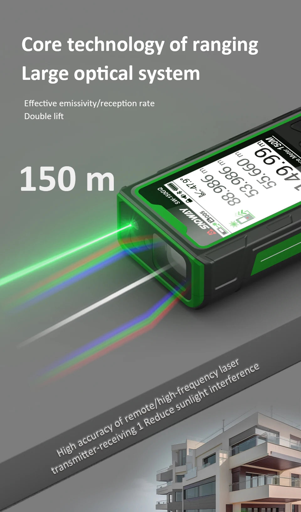 Laser Rangefinder Green Laser Distance Meter 80M/120M/150M Digital Rangefinder Tape Measure Electronic Level Ruler Roulette Tool