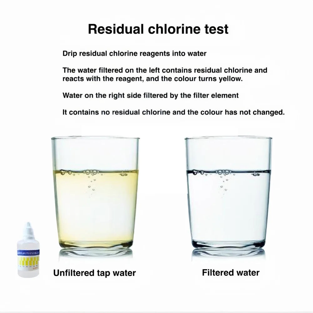 Pre-Filter Water Filter PP Cotton Filter Cartridge Removal Heavy Metal Purifier household  Washing Machine Shower Water Filter