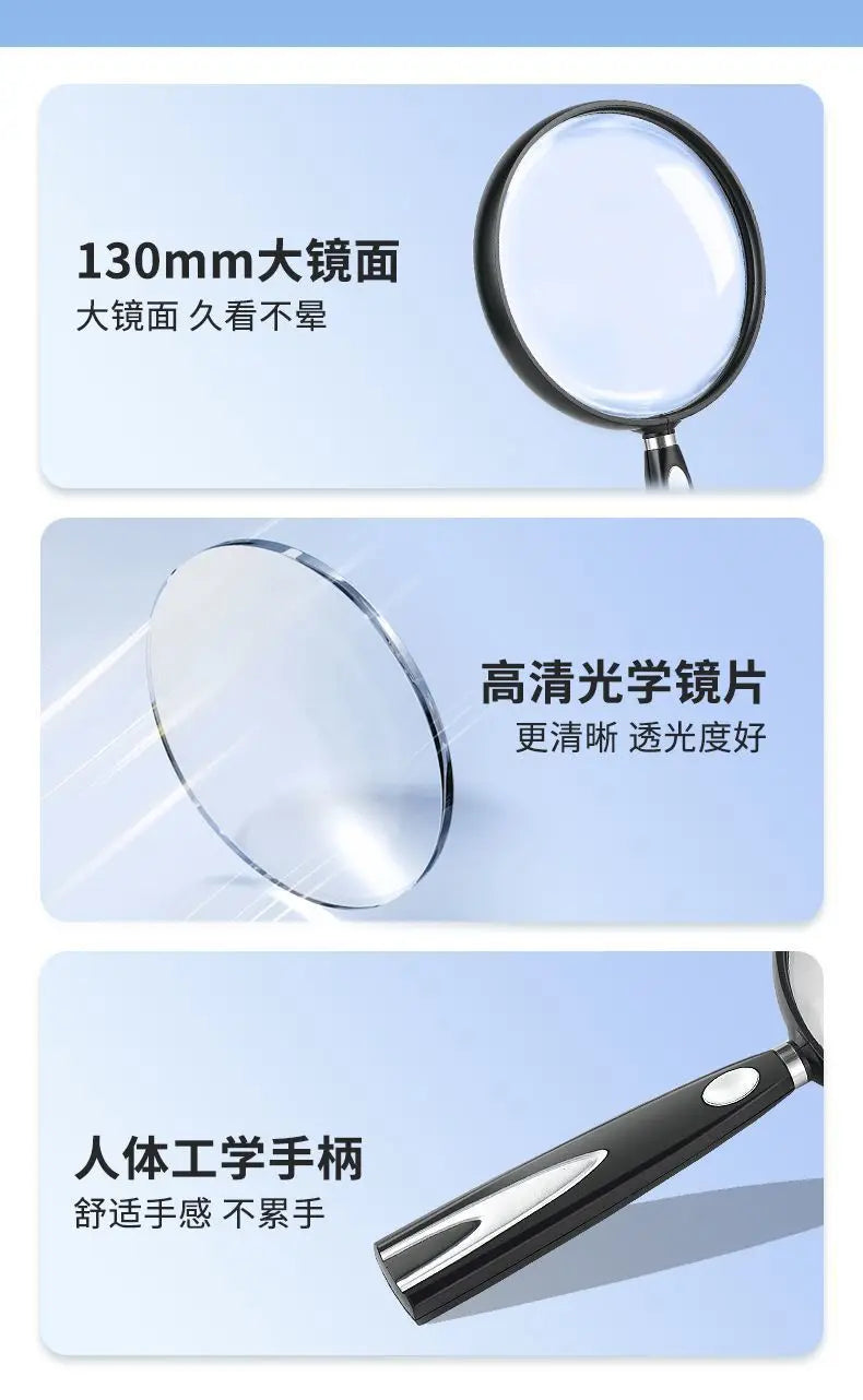 Magnifying Glass for The Elderly, High-definition, High-power, Extra-large Field of View, Hand-held
