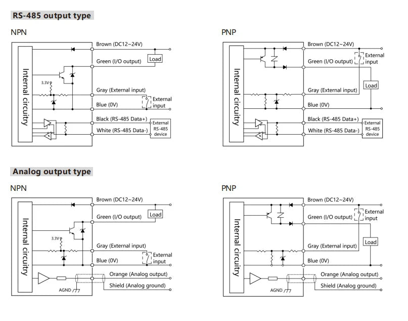 High precision 0.25μm laser displacement sensor distance measurement 485 analog distance sensor 30-800mm