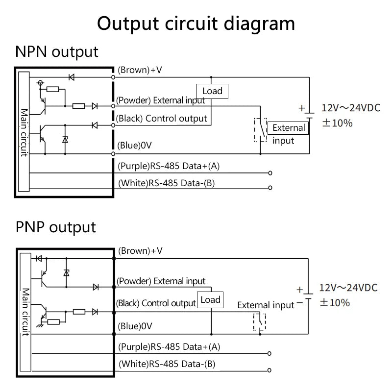 The laser displacement sensor features high-precision distance measurement and thickness detection, with rs485 switch analog out