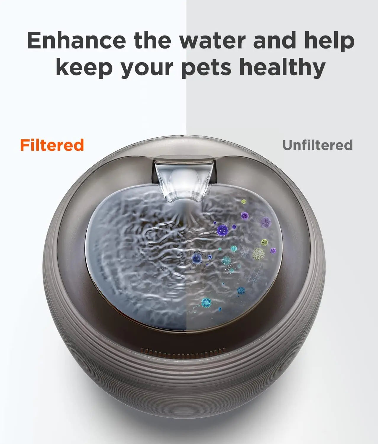 12 Cat Water Fountain Filters  6 Centre Sound-Absorbing Pump Filter Sponges  for 84 Fl Oz / 2.5 L Nugget Lite Drinking Fountain