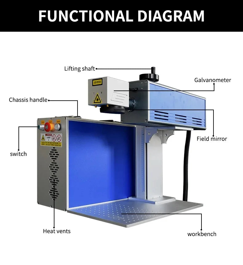 China Manufacturer Separate Type Co2 Lasermarking Machine 30w 50w Desktop Split Co2 Laser Marking Machine Price
