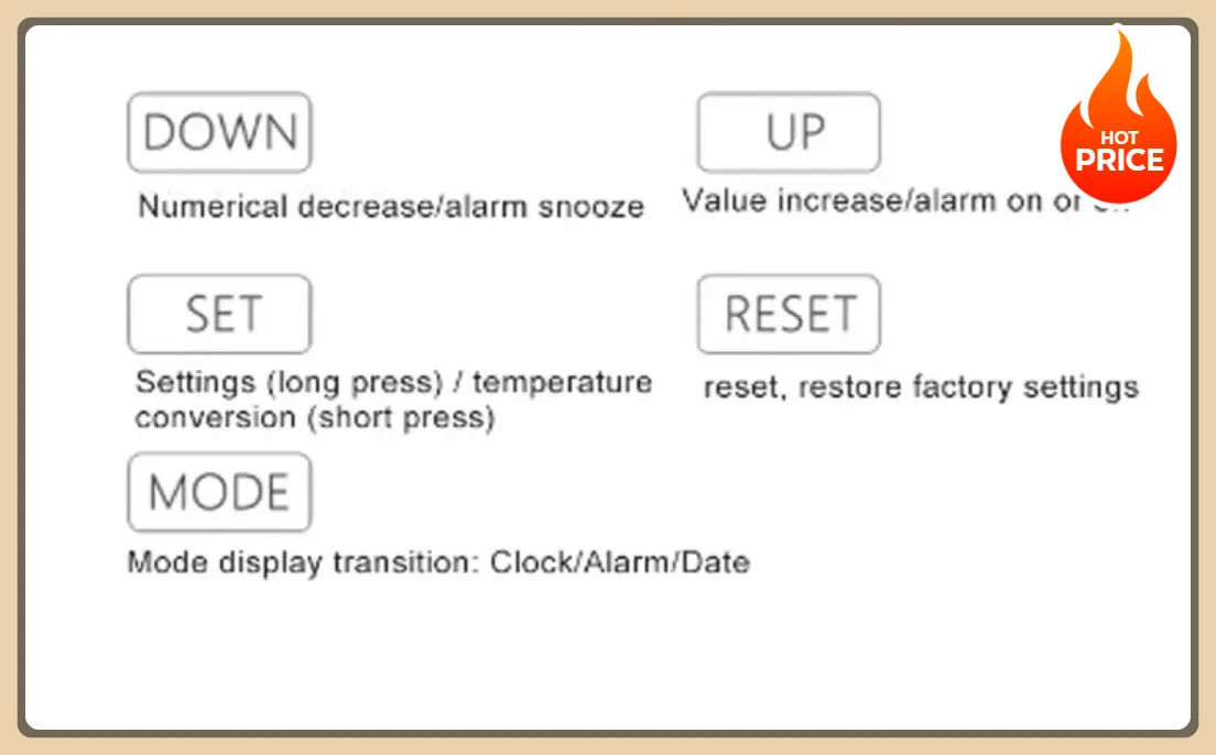 LED Thermometer Thermo-Hygrometer Multifunction Electronic Temperature Humidity Meter Weather Station for Home With Alarm Clock