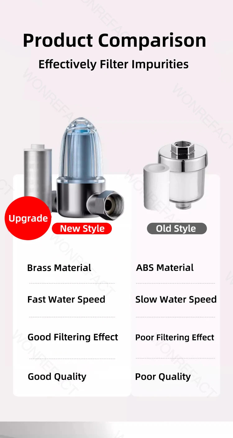 Shower Water Filter Stainless Steel High Pressure PreFilter Water Heater Purifier for Showers Sinks Spin Down Sediment Filter