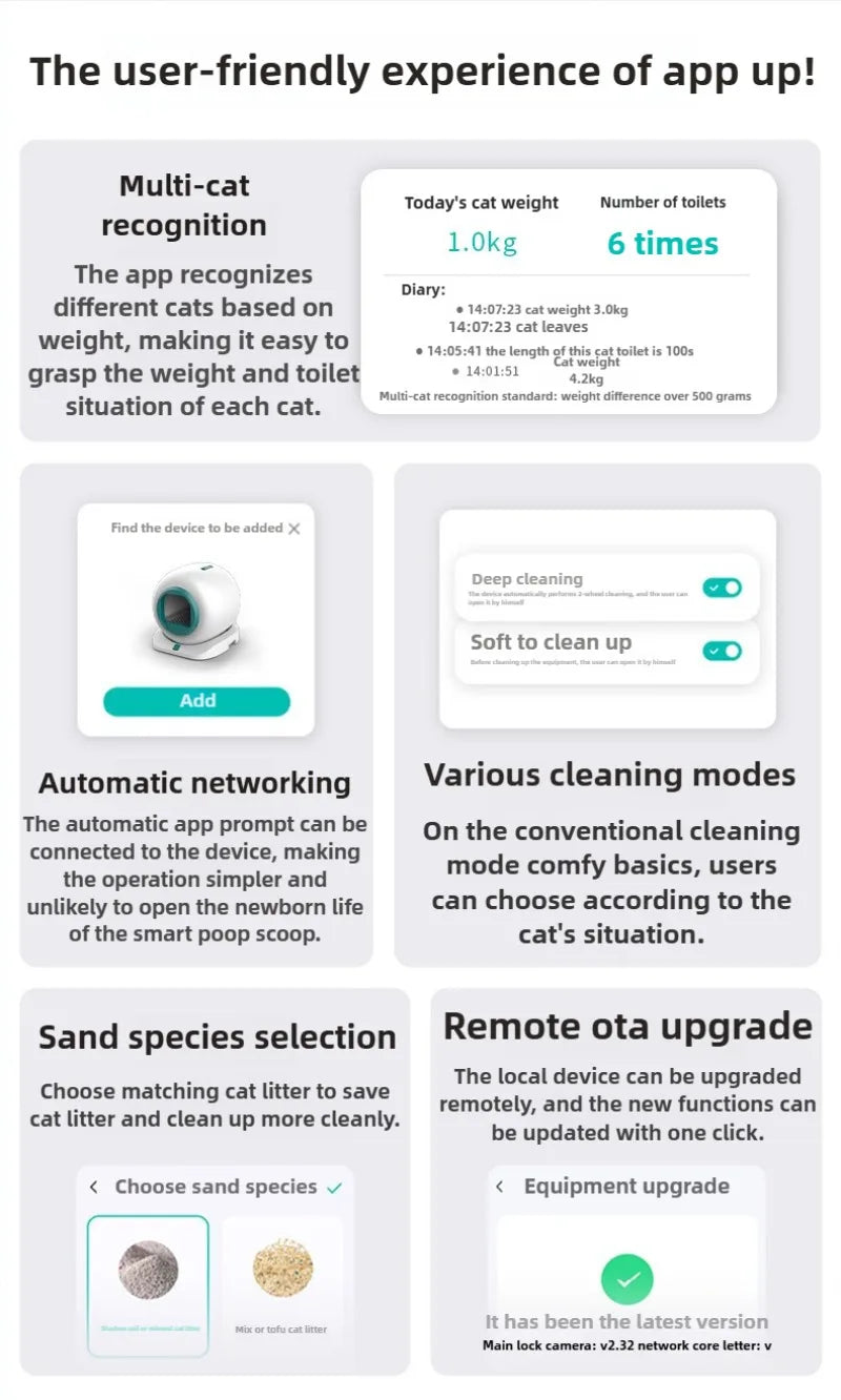 65L Automatic Cat Litter Box Self Cleaning Large Cats Litter Box APP Smart Closed Cat Toilet Dual Deodorization Pet Supplies
