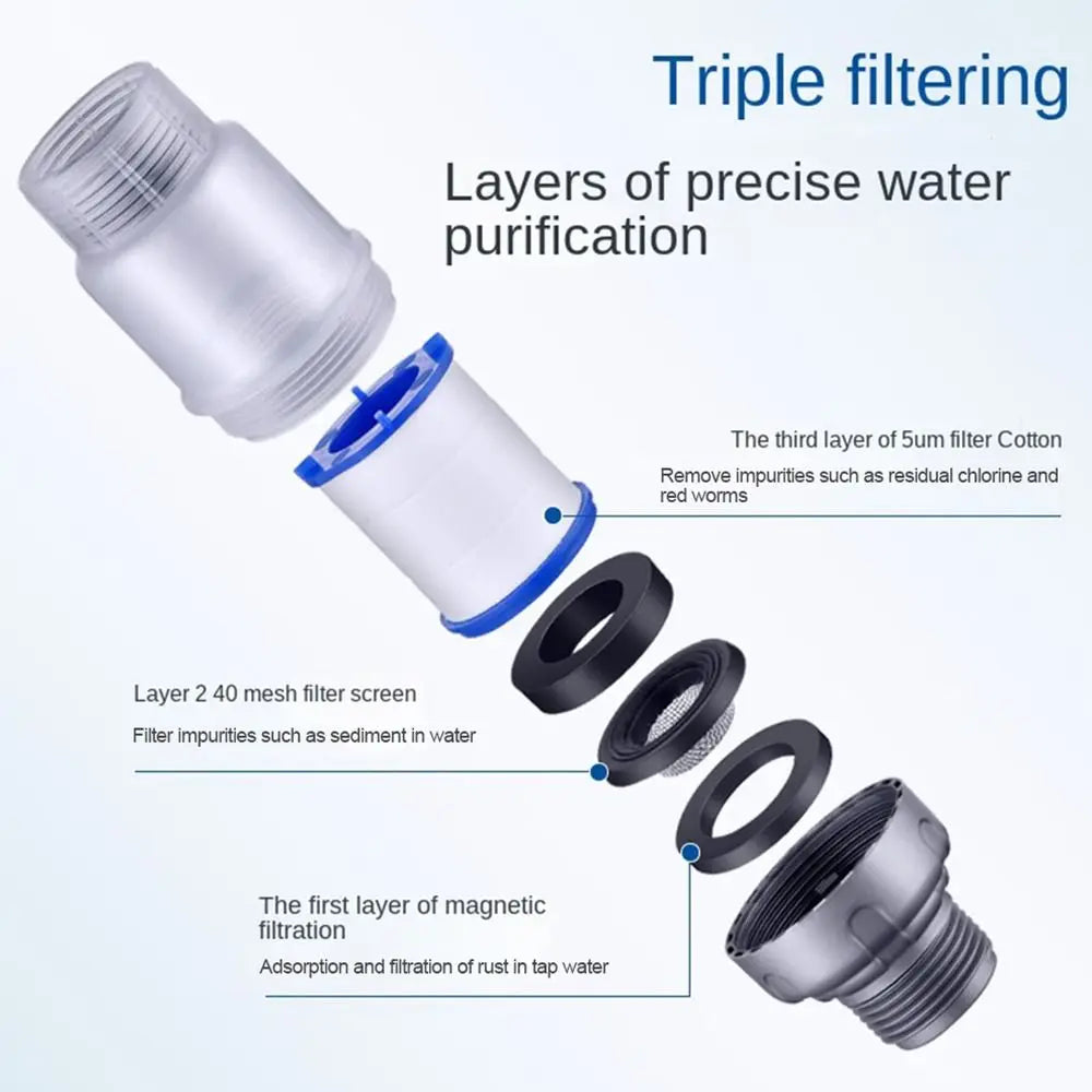 Universal Water Purifier Faucet Filter Household Kitchen Bathroom Shower Head Tap Purification Water Purifier Chlorine Removal
