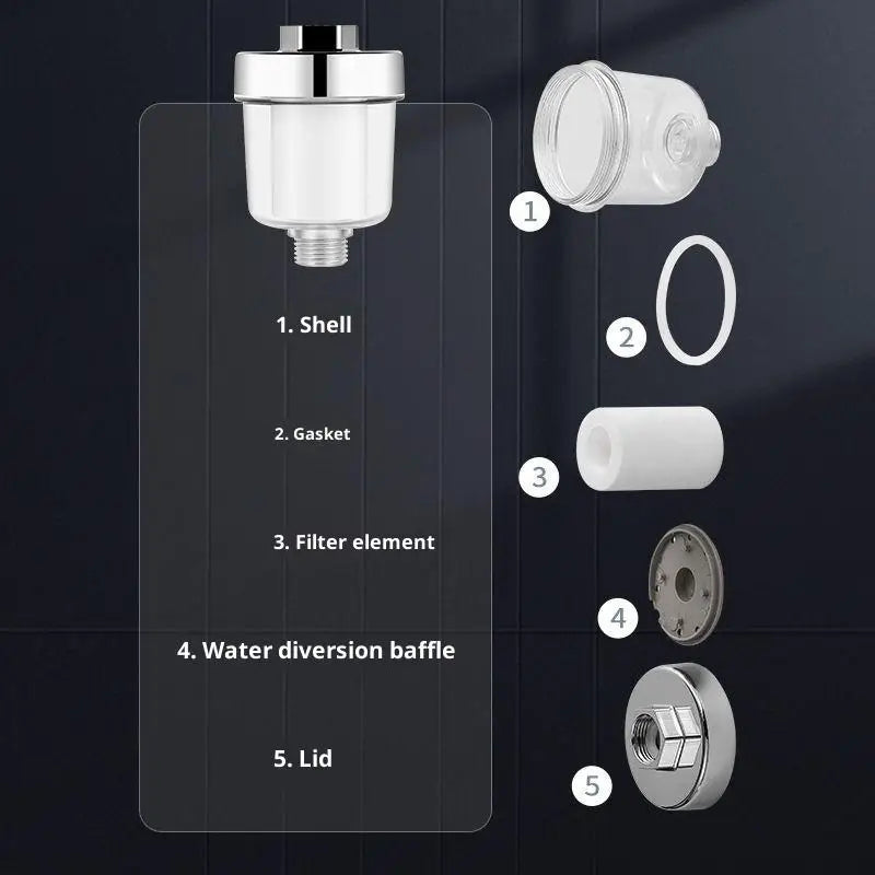 1PC Water Outlet Purifier Kits Universal Faucet Filter Kitchen Bathroom Shower Household Filter PP Cotton High Density Filter