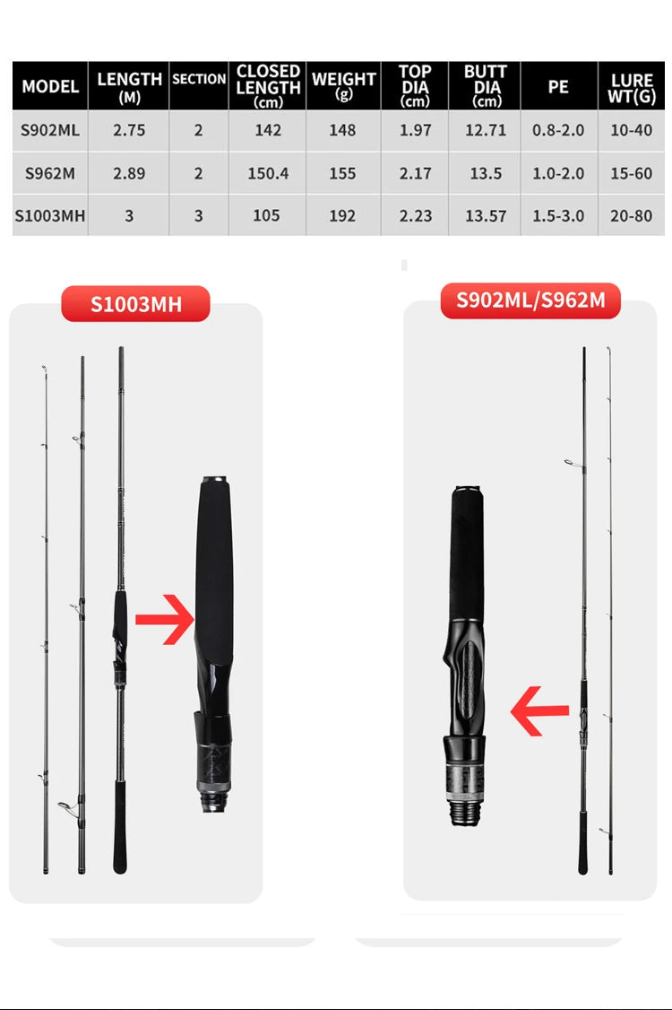 Long casting Fishing rod Inshore Fishing rod for seabass 2.7m 3.0m 3.3m Fishing Rod For Spinning rod With Fuji rings