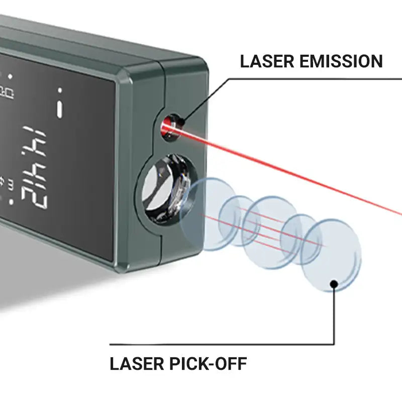 Portable Miniature Laser Rangefinder Distance Meter Measure Infrared Rangefinder Handheld Portable Laser Range Finder Tools