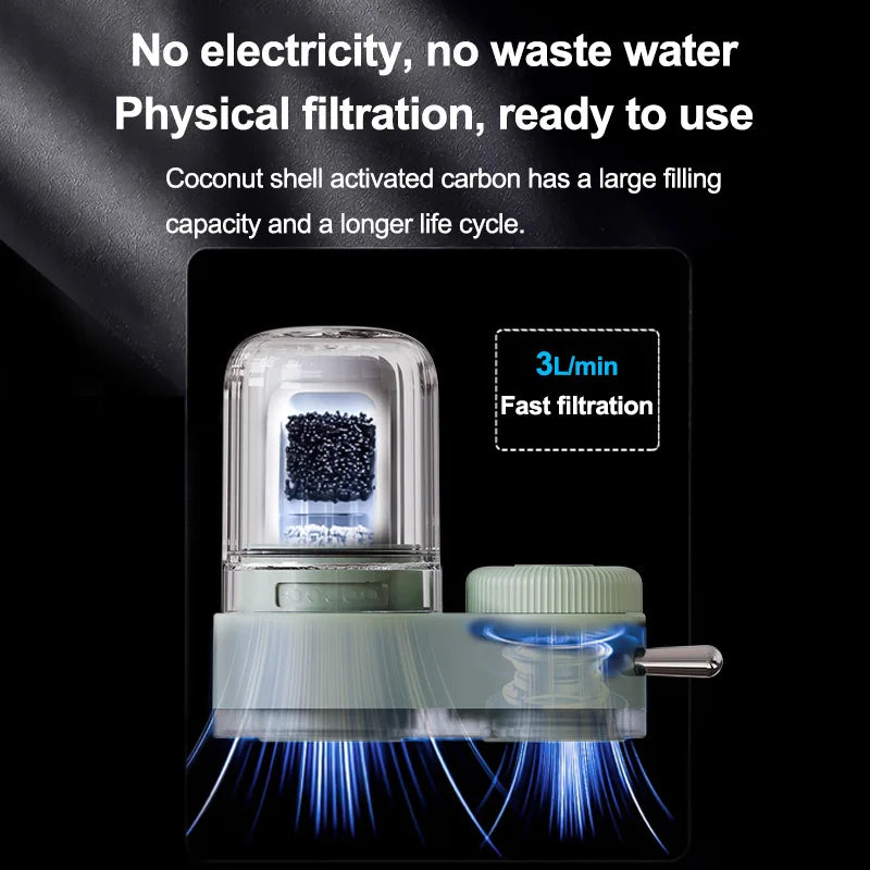 Healthy Faucet Water Filter System - Tap Water Purifier Filter Water Purifying Device For Home Kitchen ,Faucet Mount Filter