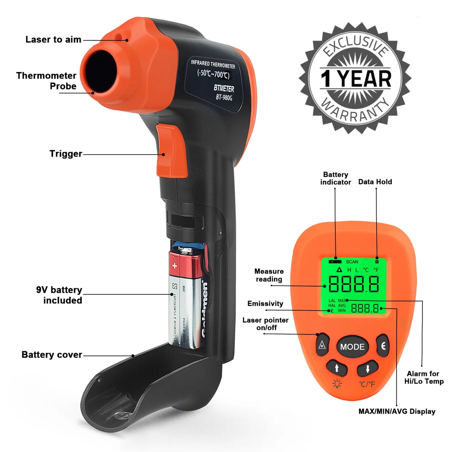 Infrared Thermometer Gun Handheld Heat Temperature Gun Laser Temperature Gun with Adjustable Emissivity Measure -50°C to 1800°C