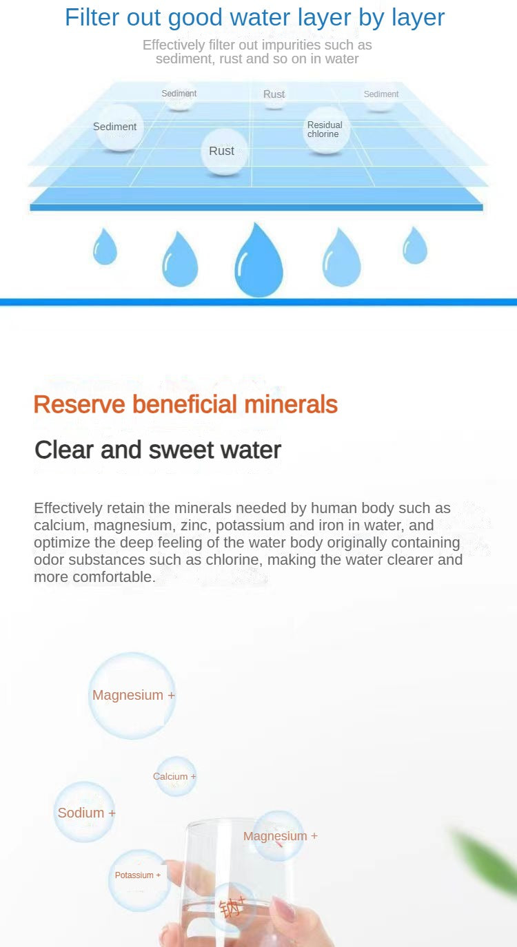 7 Layer 0.1μm Drinking Water Faucet Purifier Eco Tap Filter Stainless Steel Ceramic Activated Carbon KDF Cartridge Home Kitchen