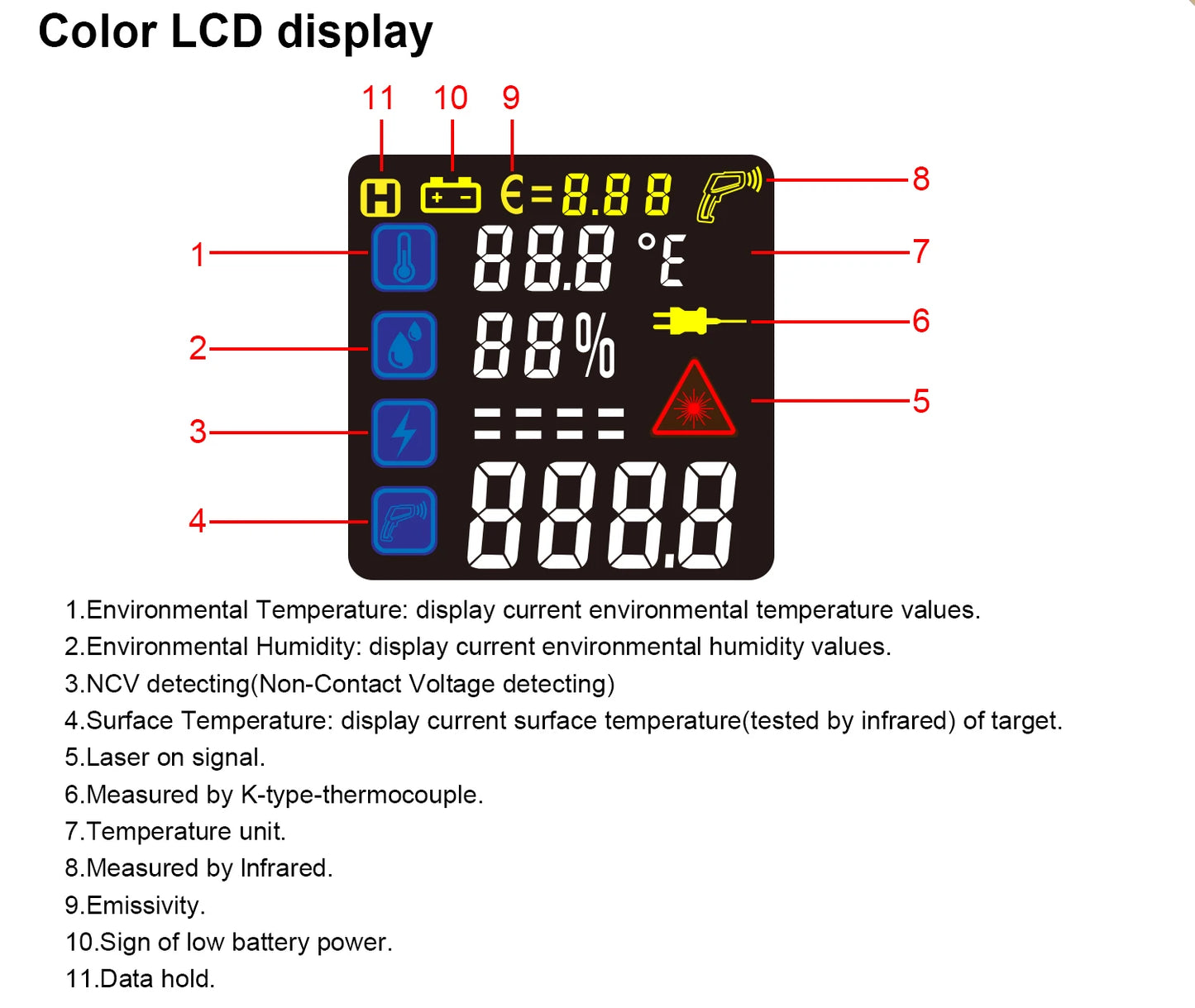 LCD Industrial Electronic Thermometer NonContact Digital Laser Temperature Meter Gun Laser Point Infrared Thermometer