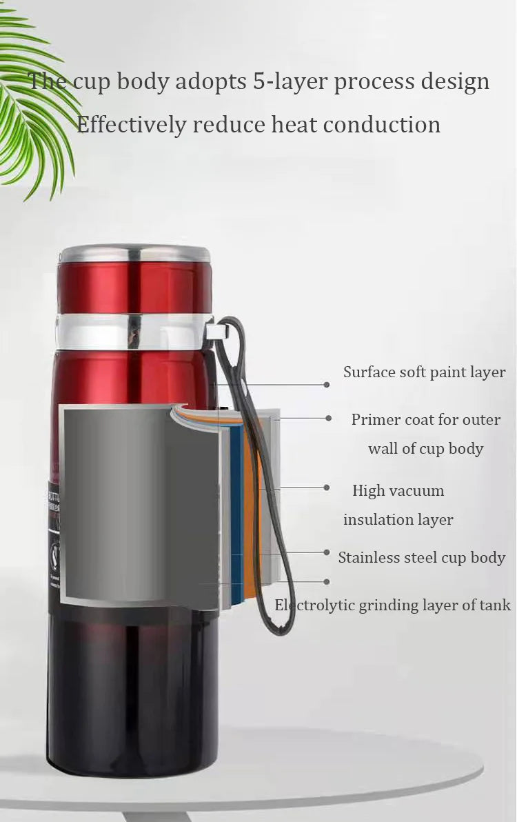 Vacuum Insulated Thermos Water Bottle with Wide Mouth Cup, BPA-Free Stainless Steel Water Bottles Flask for Cold & Hot Drink