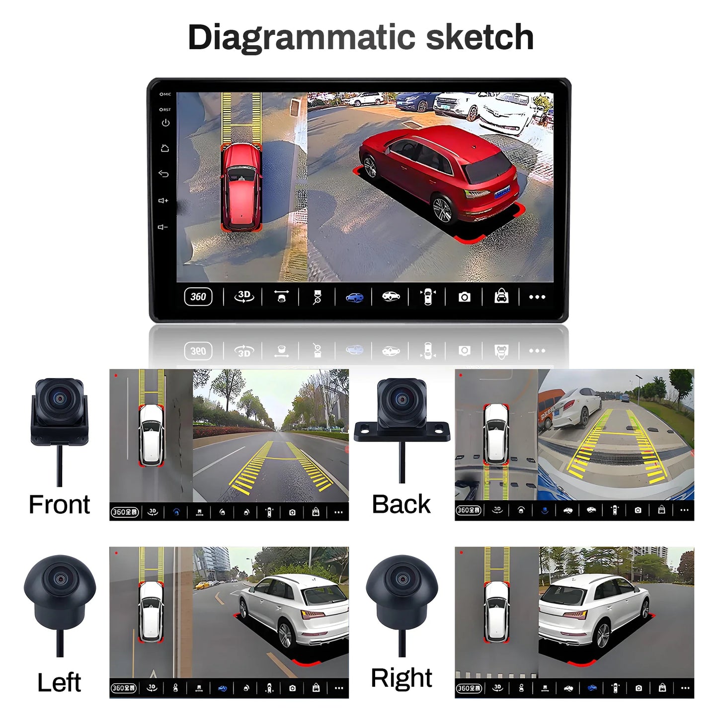 Universal 3D Bird View 360 Panoramic Camera  AHD 1080P /720P Rear / Front / Left / Right Accessorie For Car Android Radio
