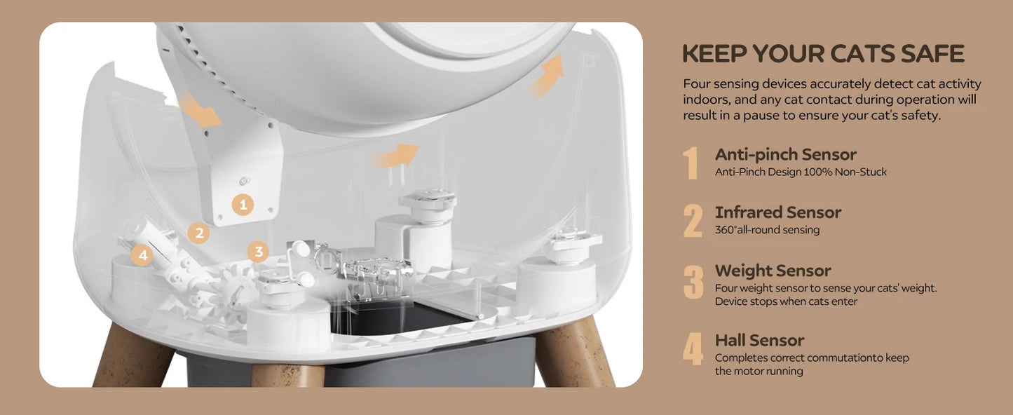 Self Cleaning Litter Box for Multiple Cat Smart Cats Toilet Robot with APP Control Fully Automatic Cleaning Cat Litter Box