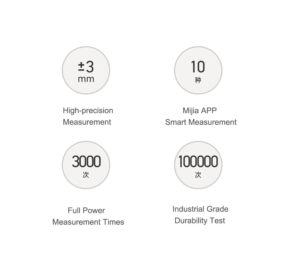 Xiaomi Mijia Smart Laser Rangefinder Real Time Distance Meter LCD Display Laser Range Finder Tape Measure Work with Mijia APP