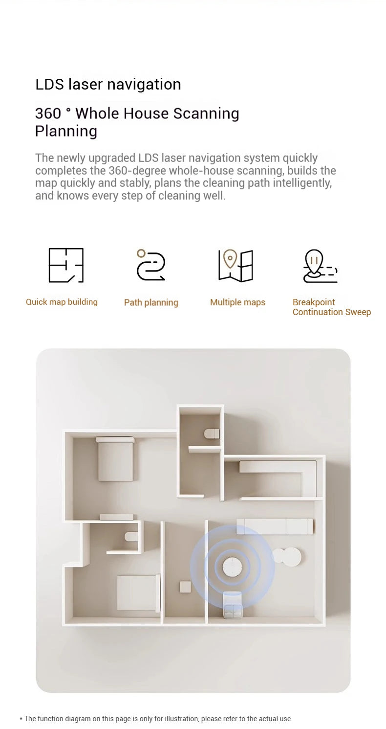 【Xiaomi】 Robot Vacuum H40, 10,000 Pa Powerful Aspiration, Ultra-Accurate Cleaning with Navigation LDS, 2-in-1: Vacuum and Wash