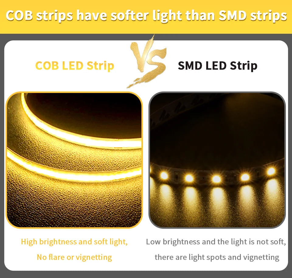 COB LED Strip Lights 12V 24V 10M 5M 3M 2M 1M 320LEDs/M High Density Flexible LED Tape 2700K 4500K 6000K Kitchen Room Decor 8mm