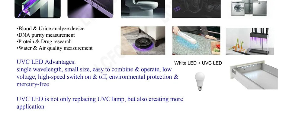 Deep UV LED Ultraviolet Lamps UVC 280nm UVB 300nm UVA 395nm Ultra Violet Chip Diodes 3535 SMD For Water Air Virus Sterilization