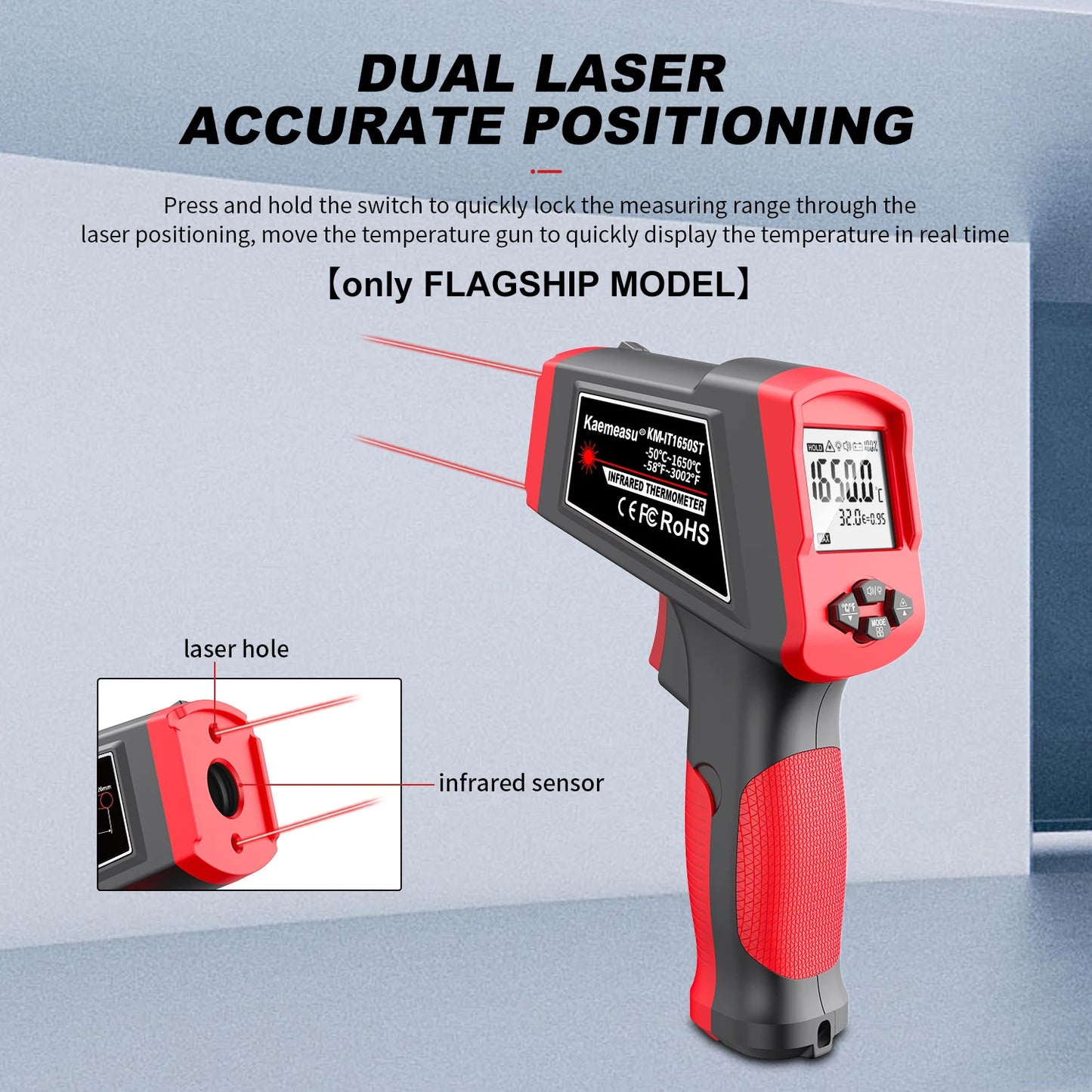 Infrared Thermometer Gun Home & Industrial Non-Contact Digital Laser Thermometer for Engine Kitchen BBQ Pizza Oil Cooking Meat