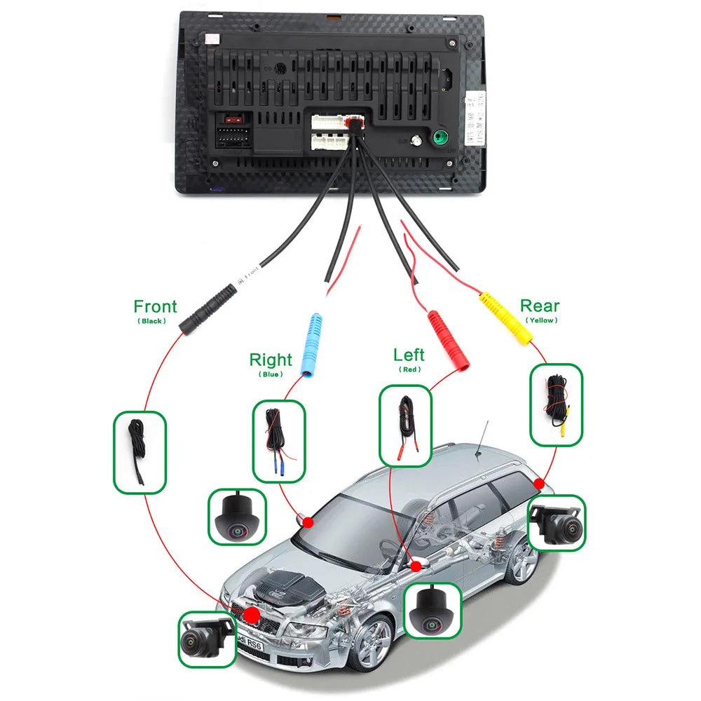 Universal 3D Bird View 360 Degree Surround Camera AHD 1080P /720P Rear / Front / Left / Right Accessorie For Car Android Radio