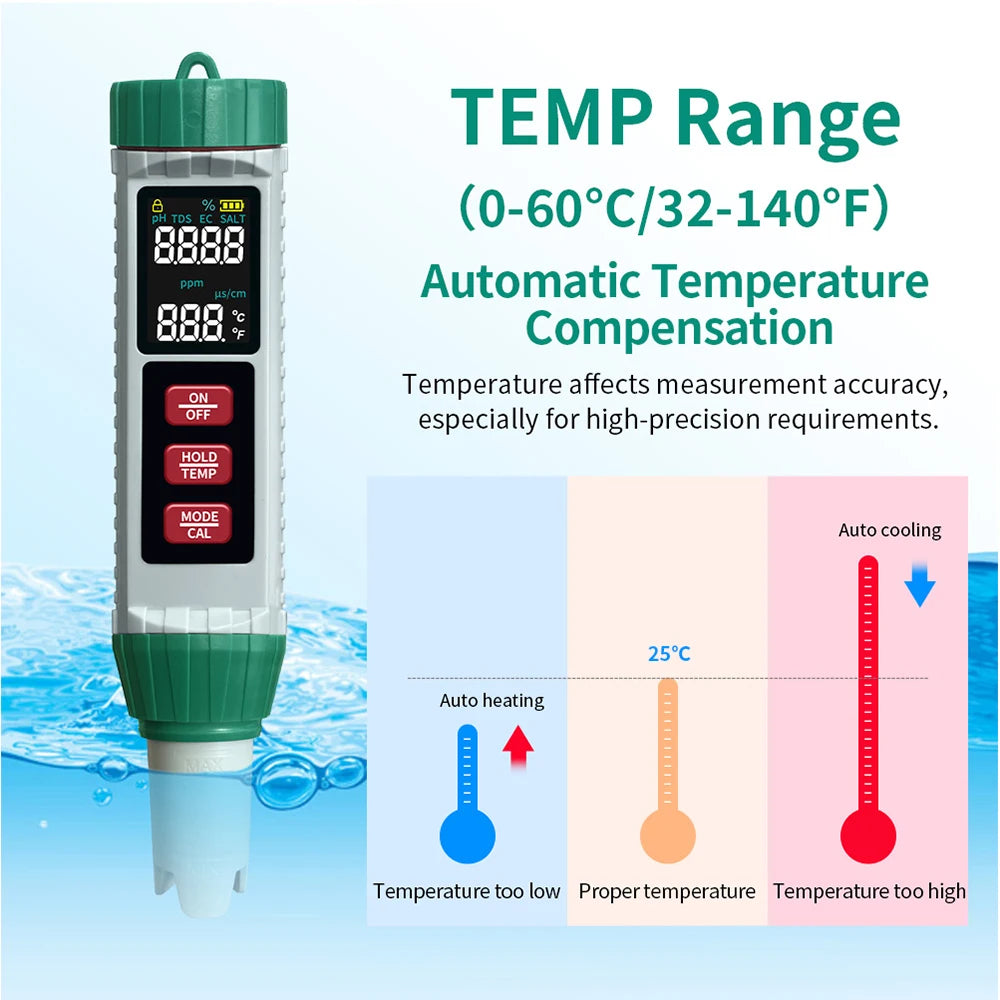 X51 Digital Water Quality Monitor Tester TDS PH Meter PH/TDS/EC/SALT/Temperature Meter for Pools Drinking Water Aquariums