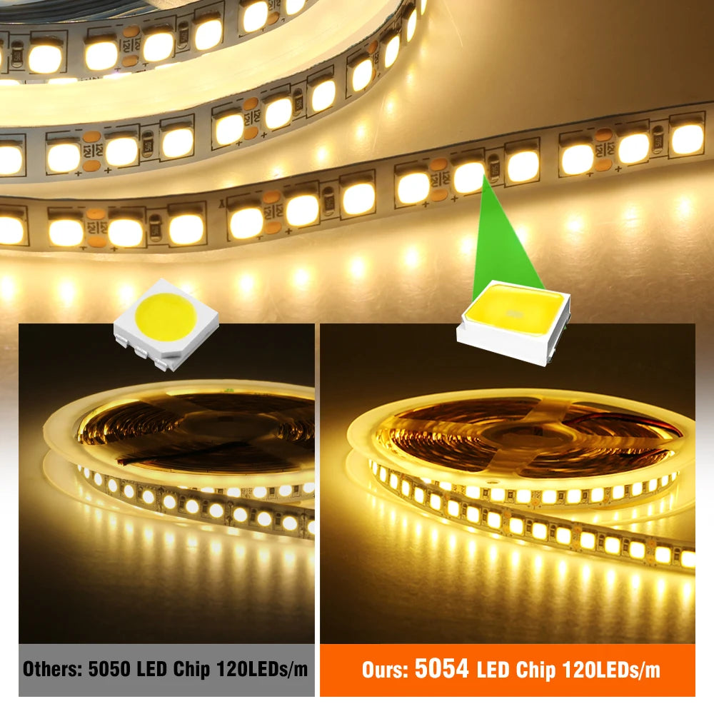 LED Strip 5054 DC12V 120LEDs/m High Flexible Tape Light 3000K 4000K 6000K 7000K IP67 High Brightness LED Strip 5m/lot
