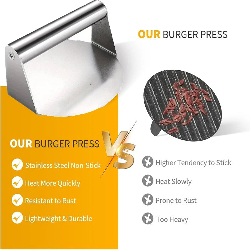 Stainless Steel Smash Burger Press Hamburger Patties Meat Masher Circular Meat Press Mold for Deli Meats Kitchen Accessories
