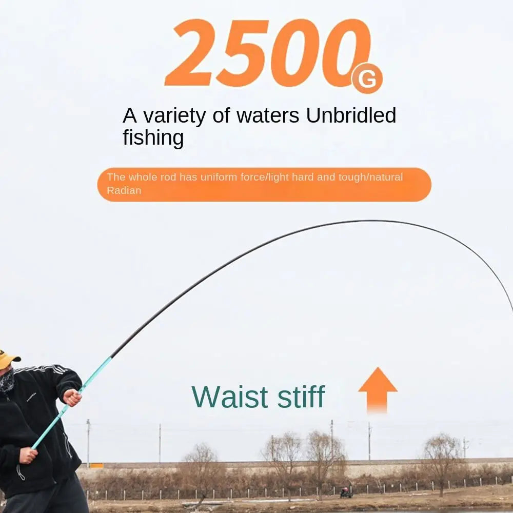 Telescopic Fishing Rod Full Kits Spincast Fishing Reel Casting Rod Fishing Rod Set Carbon Fibre Fishing Pole Feeder Rod Combo