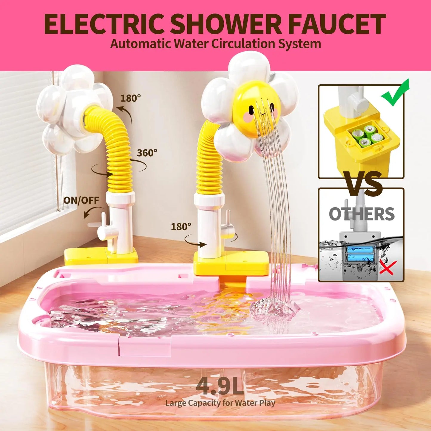 Water Table Play Sink Toys for Toddlers, Kids Play Kitchen Sink with Running Water, 360° Electric Faucet, Floating Fishing Game
