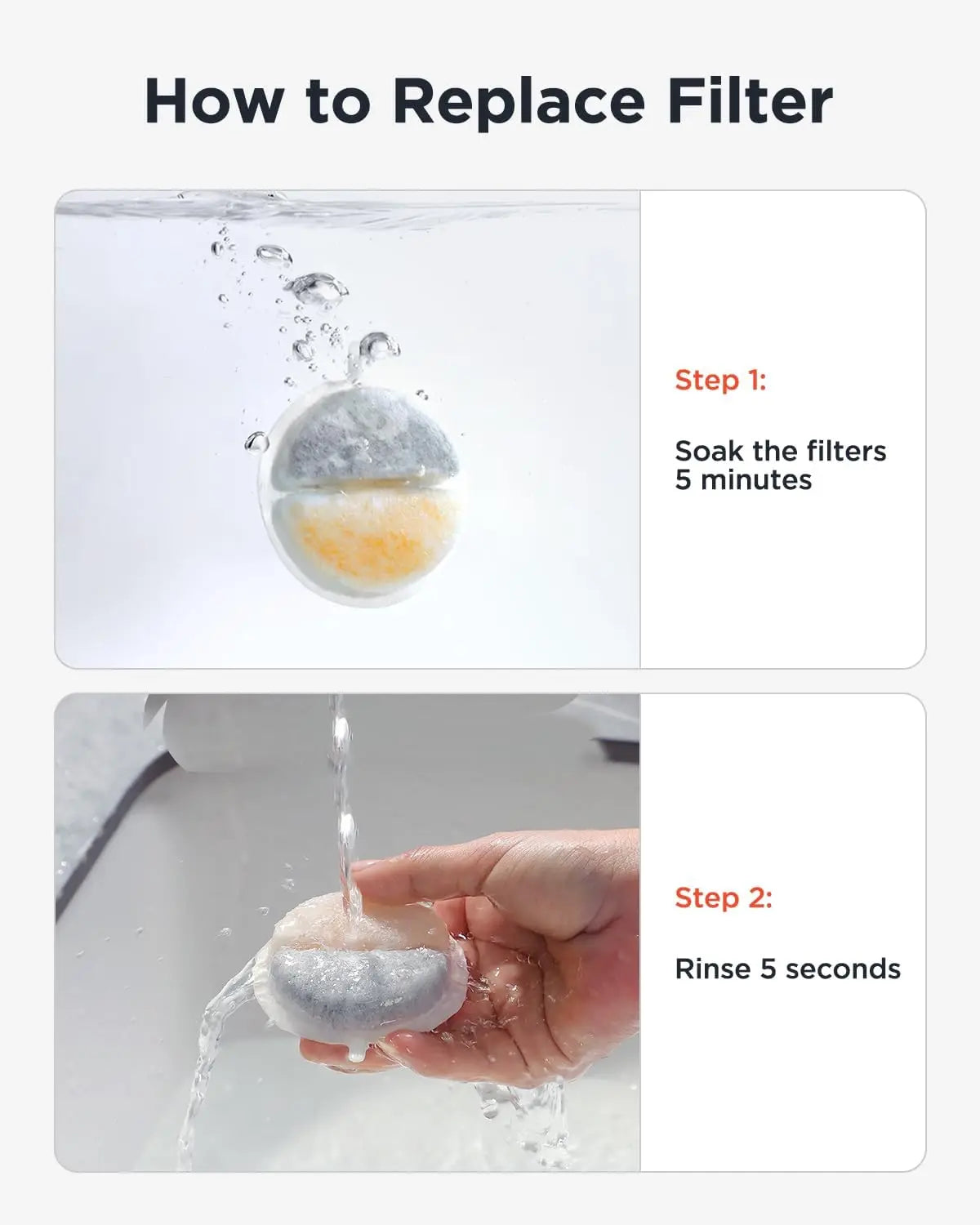 12 Cat Water Fountain Filters  6 Centre Sound-Absorbing Pump Filter Sponges  for 84 Fl Oz / 2.5 L Nugget Lite Drinking Fountain