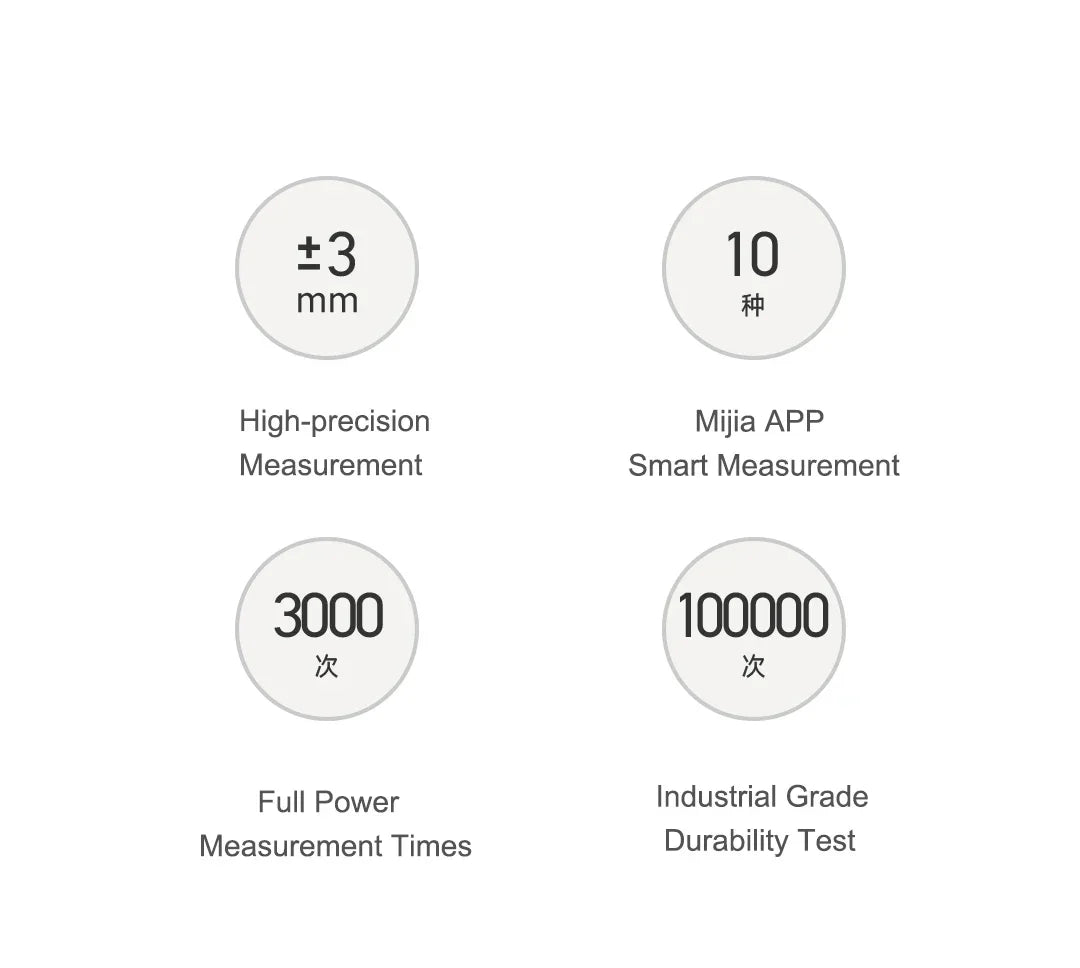 Original Xiaomi Mijia Smart Laser Rangefinder Real Time Distance Meter LCD Display Laser Range Finder Tape Measure Real Time New
