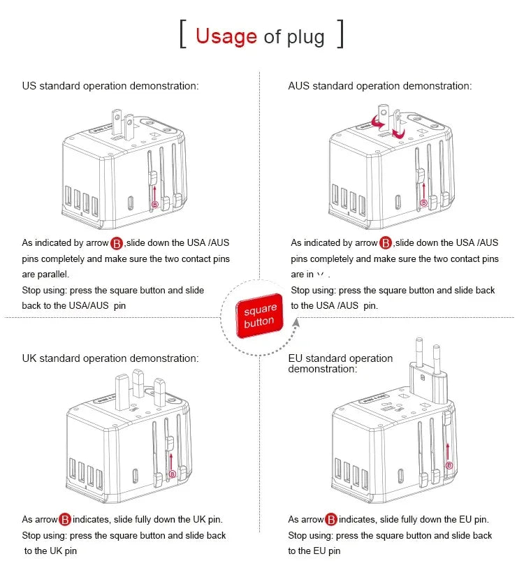 Travel Smart Adapter International Plug Adaptor Wall USB Type C Charger AC Power US EU UK AU for iPhone iPad Android Tablet