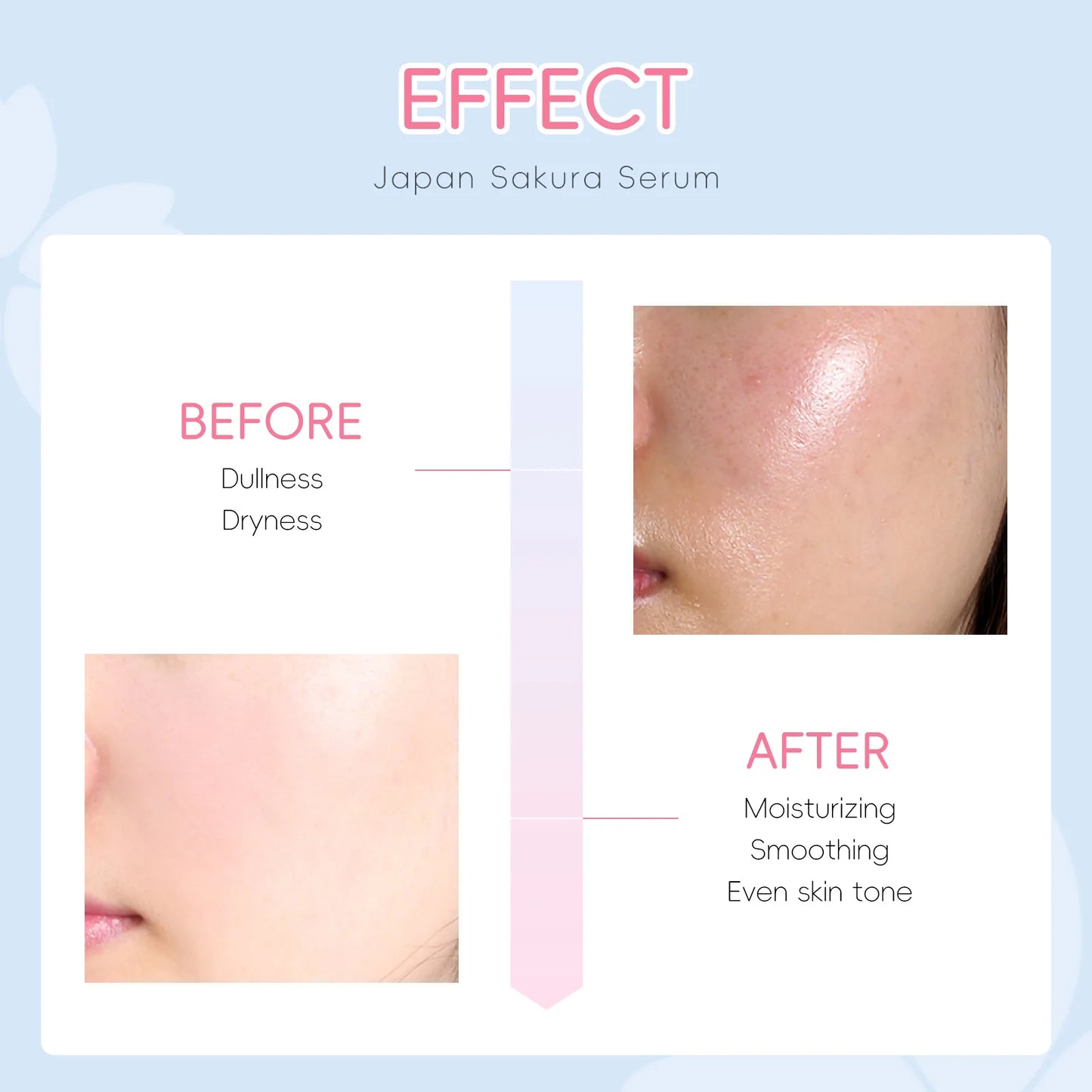 Sakura Whitening Face Serum Anti Aging Fade Fine Lines Tighten Pores Improve Melanin Pigment Dull Moisturizer Brighten Skin Care