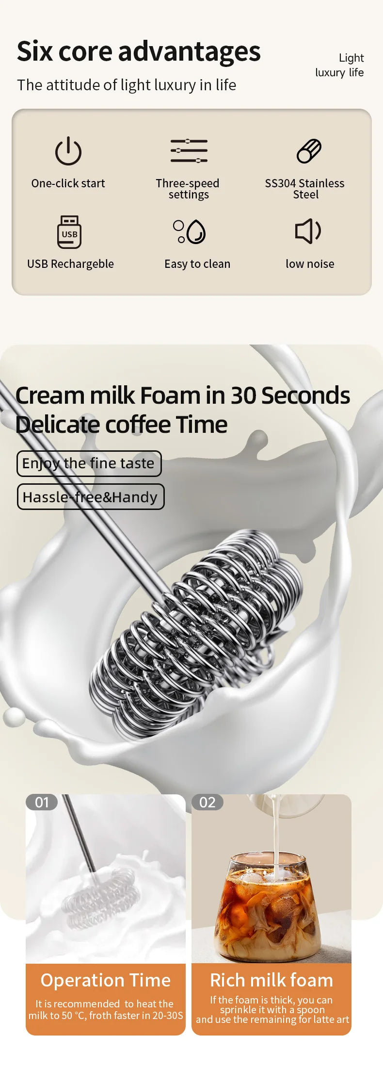 Cordless Electric Milk Frother Hand Mixer Whisk 2-in-1, USB 3 Speeds Handheld Milk Foamer for Coffee Cappuccino Mini Blender