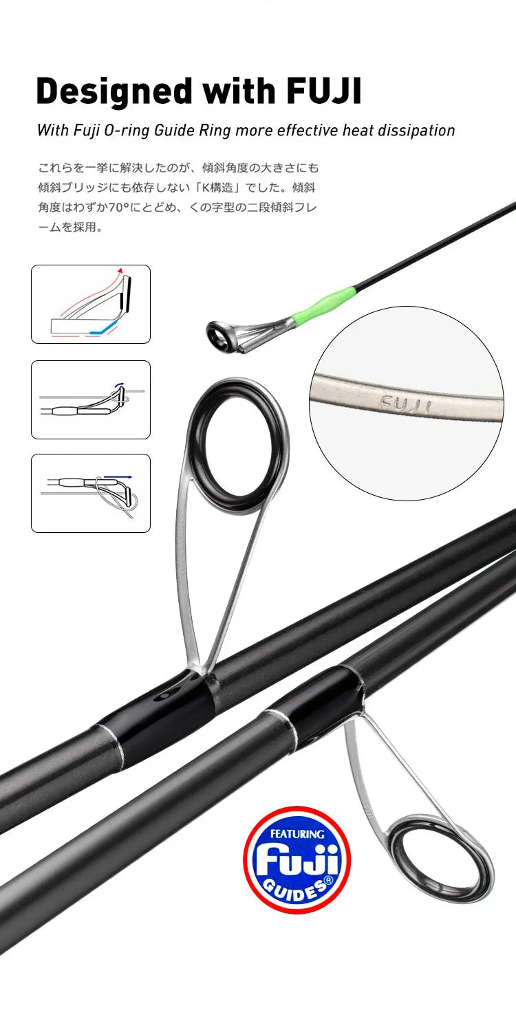 Long casting Fishing rod Inshore Fishing rod for seabass 2.7m 3.0m 3.3m Fishing Rod For Spinning rod With Fuji rings