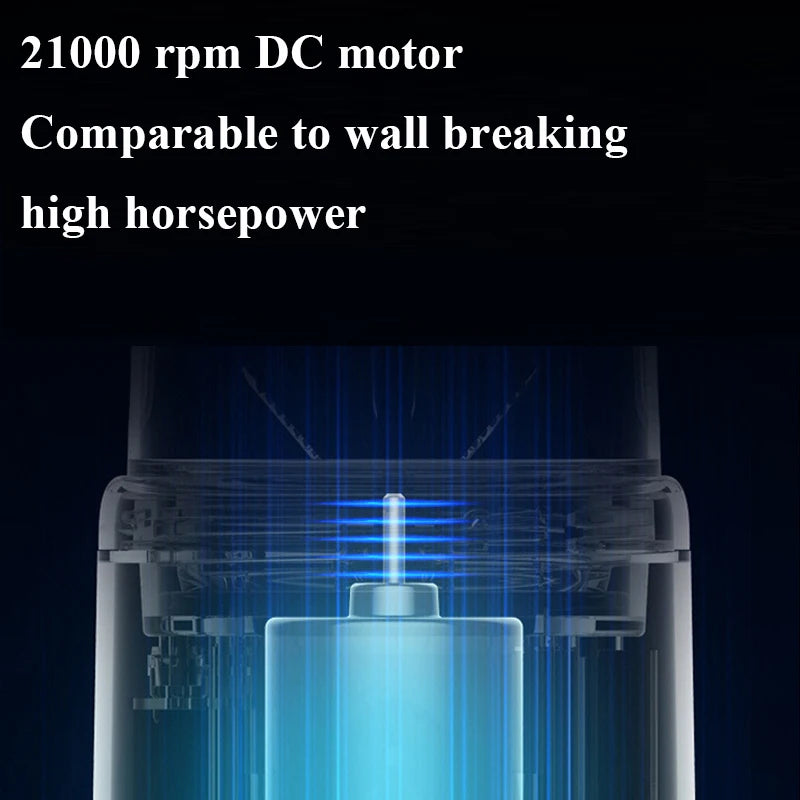 Portable Juicer Cup Smoothie Blender 6 Blade Blender Bottle Household Fruit Juicer Cup USB Rechargeable Juicer Kitchen Tool