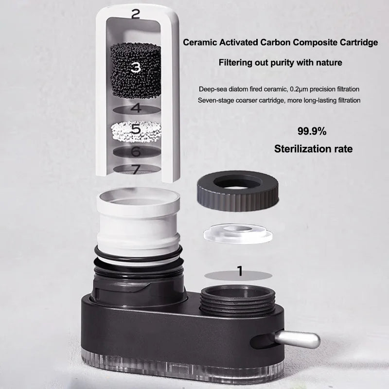 Healthy Faucet Water Filter System - Tap Water Purifier Filter Water Purifying Device For Home Kitchen ,Faucet Mount Filter