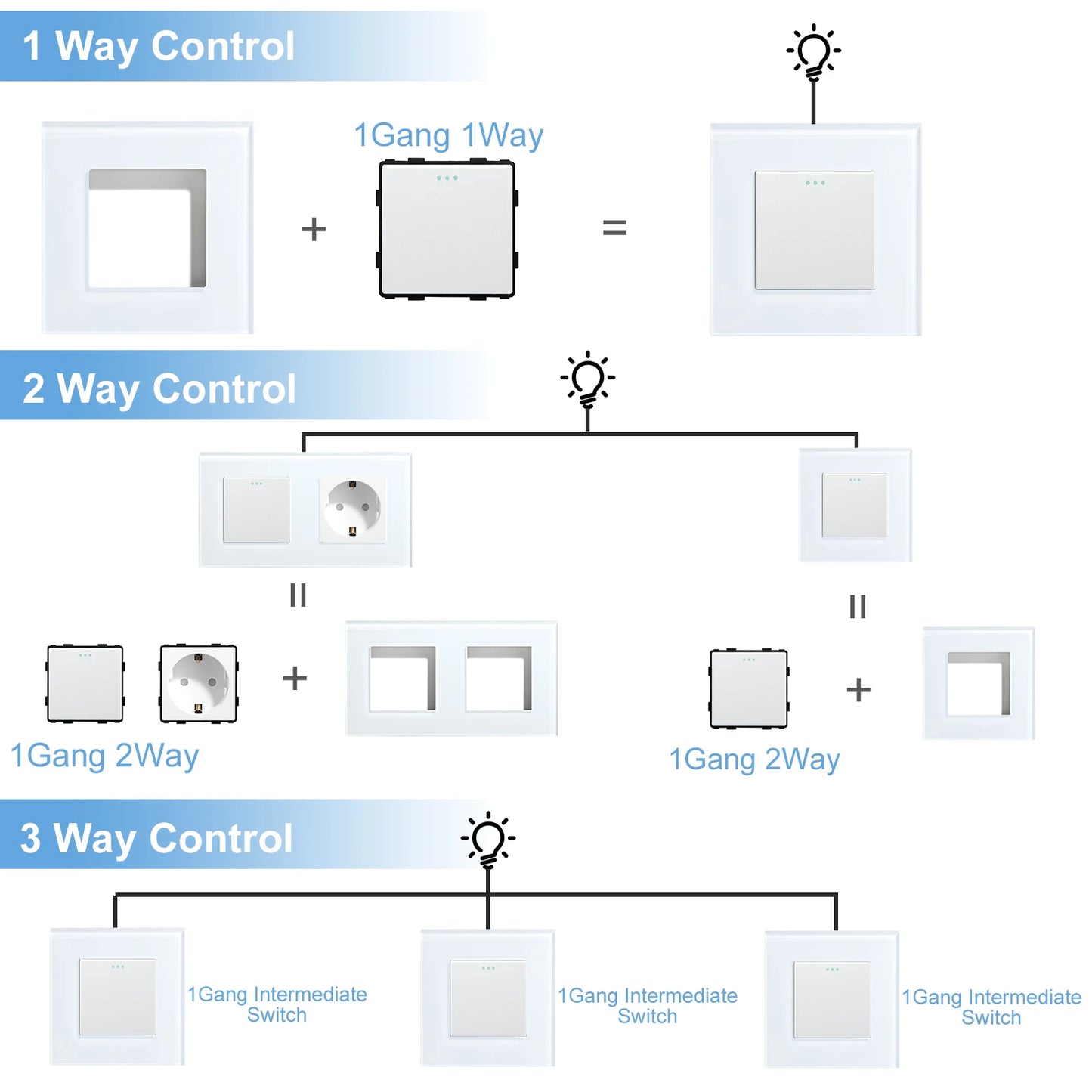 BSEED Glass Frame Panel Single Double Frames Wall Socket Part Triple Four Frames DIY Part with Metal Frames USB TYPE-C Socket