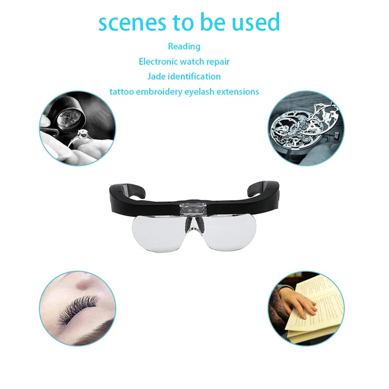 Magnifying Glasses Magnifier1.5X 2.5X 3.5X 5.0X USB Rechargeable With LED Light For Reading Jewelers Watchmaker Repair Wearing