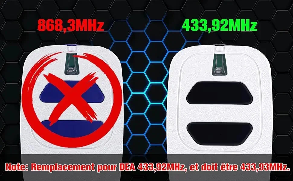 Garage Door Remote Control Replacement for 433MHz DEA GTI2 GTI4 MIO TR2 TR4 MIO TR2N TR4N Gate Opener